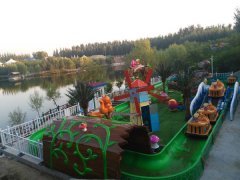 游樂設備有多少分類以及是怎么分類的？